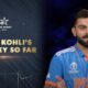 Virat kohli birthday
