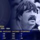 Rod Marsh: Celebrating Australia’s Legendary Wicketkeeper