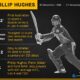Phillip Hughes